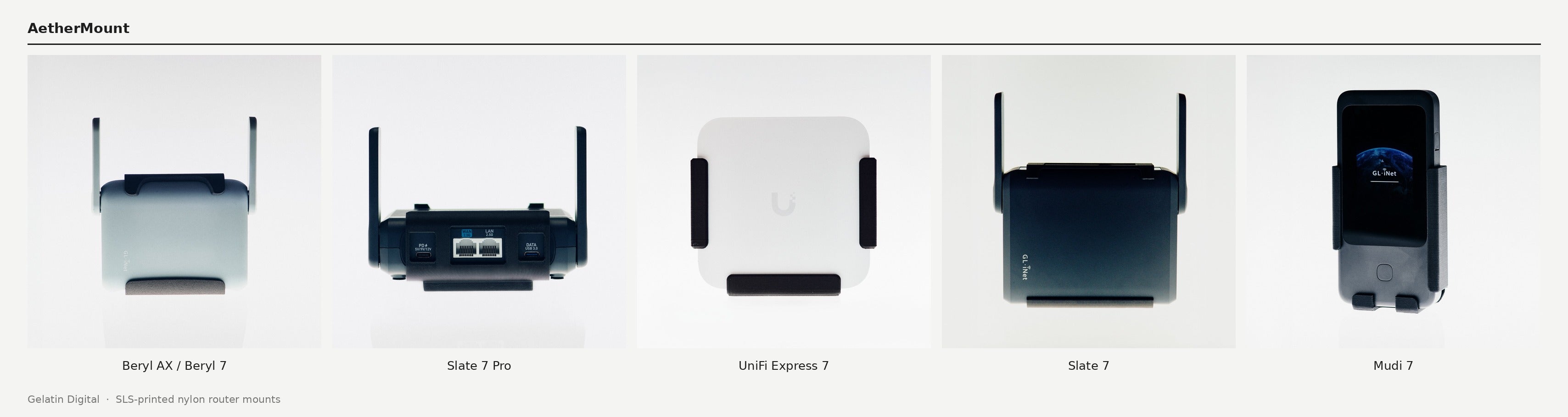 A Home for the Router: AetherMount II and the Full Range